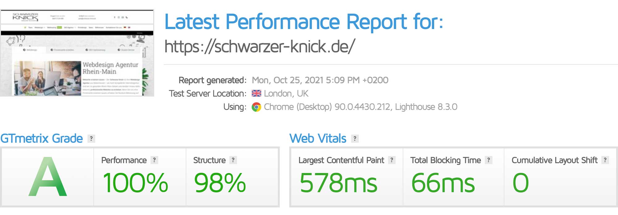 Website Performance mit NVMe Hosting