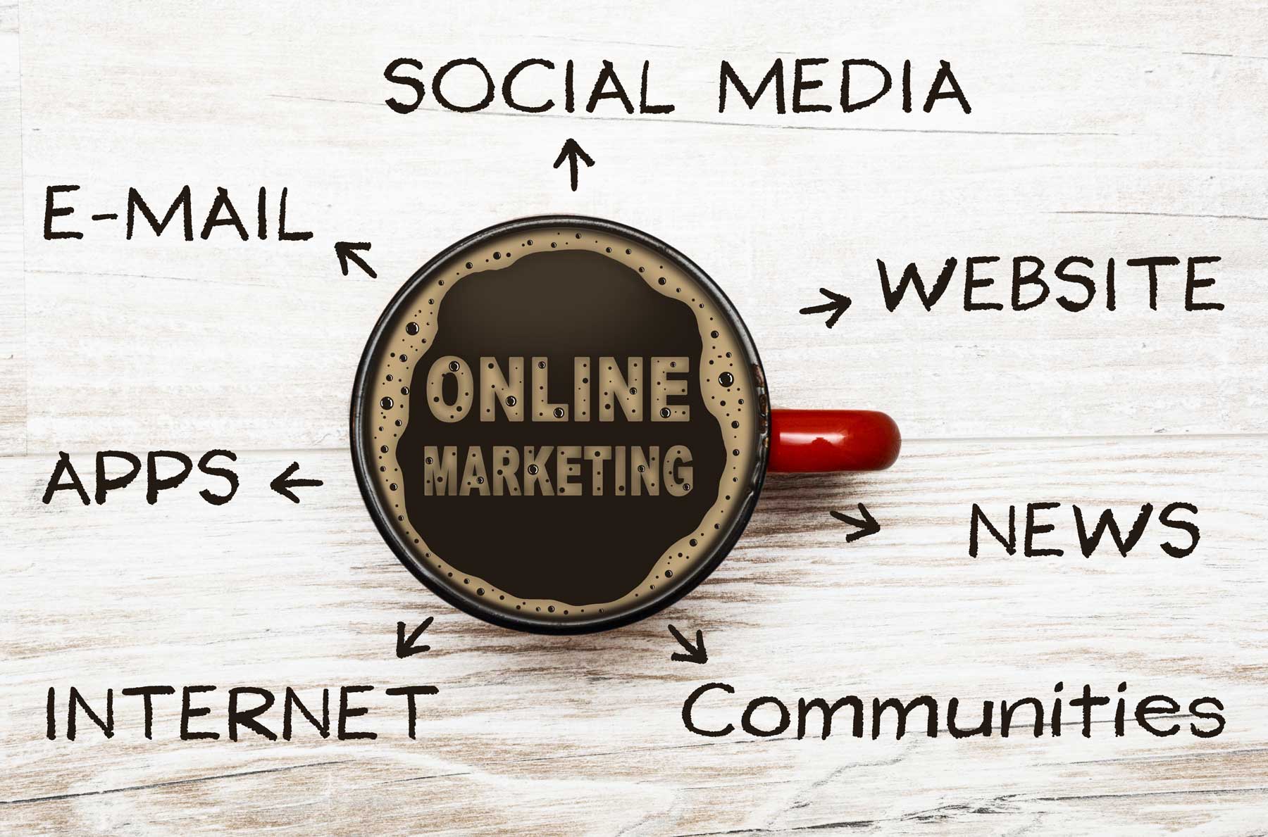 Online Marketing Aschaffenburg, Webseite erstellen lassen