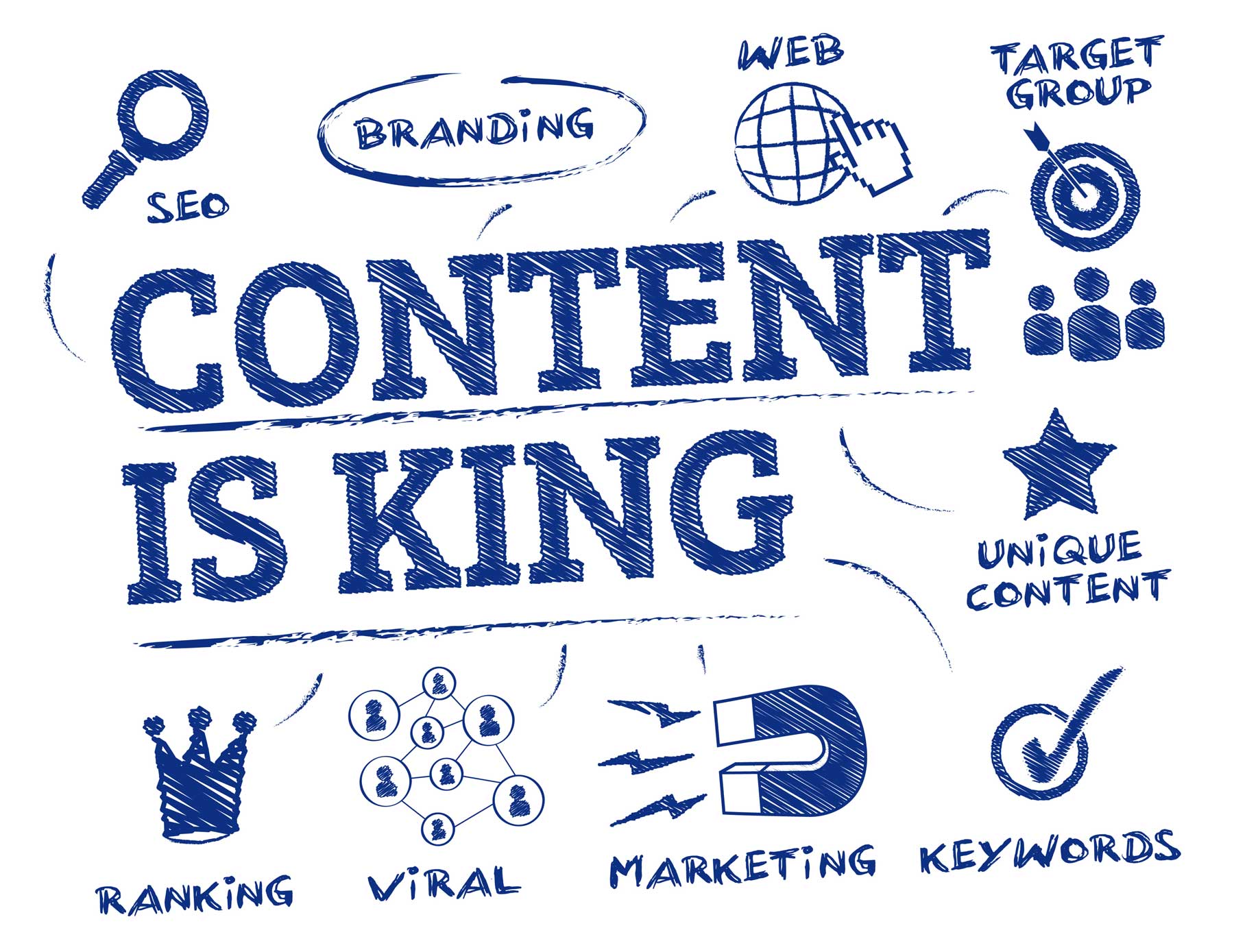 Unique Content: der Weg zum einzigartigen Content