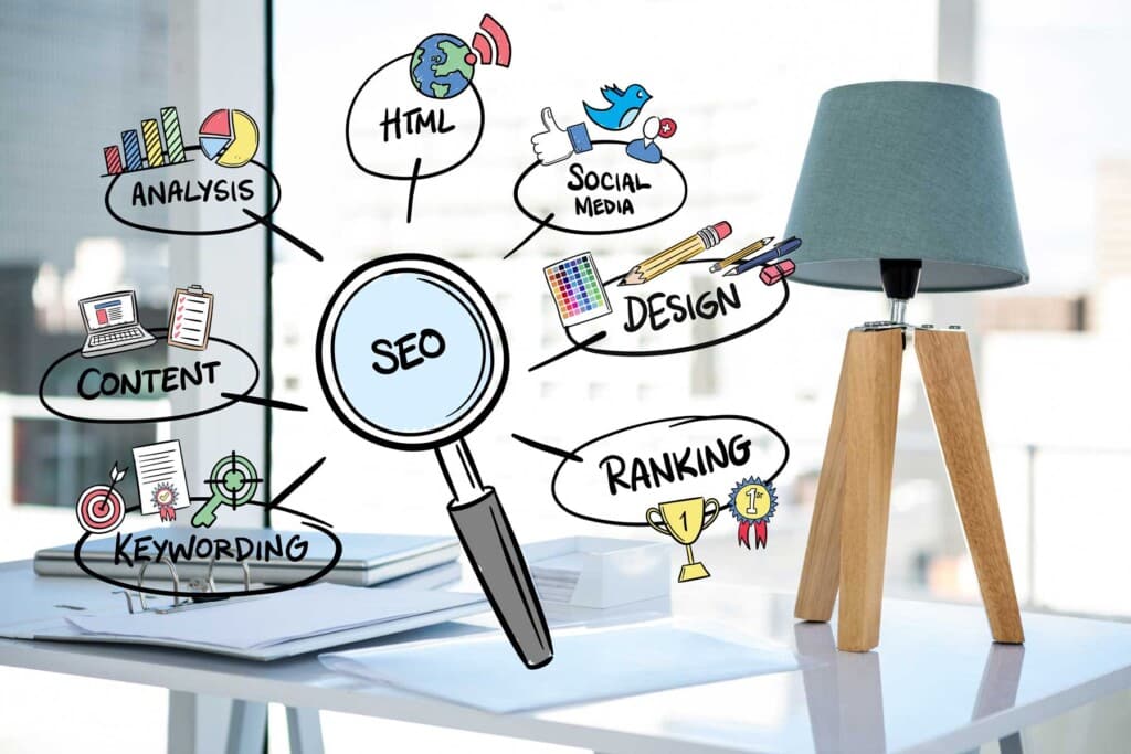 Wie Sie mit dem richtigen Local Listing Management auf allen Portalen und Plattformen sichtbar werden. Wie Sie mit dem richtigen Local Listing Management auf allen Portalen und Plattformen sichtbar werden.